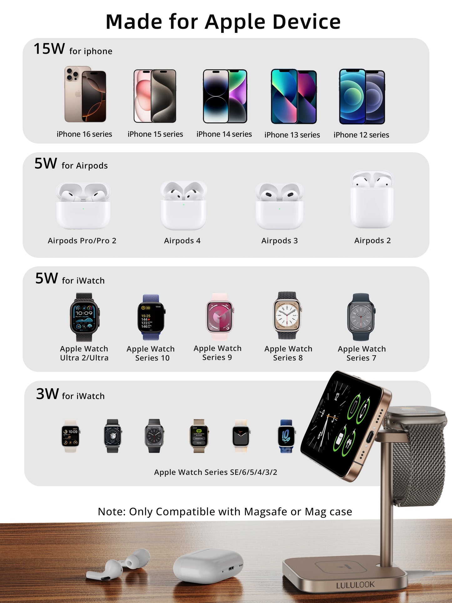 LULULOOK Qi2 3 in 1 Wireless Charging Station Aluminum,Fast 15W Mag-Safe Charger Stand for Iphone 17 16 15 14,5W for Apple Watch