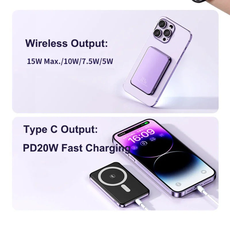 Portable Charger 10000Mah Magnetic Power Bank PD20W Wireless Fast Charging for Magsafe Power Bank for Iphone Samsung Xiaomi Etc.